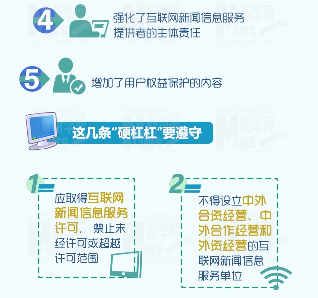 国家网信办公布《互联网新闻信息服务管理规定》—解析与影响