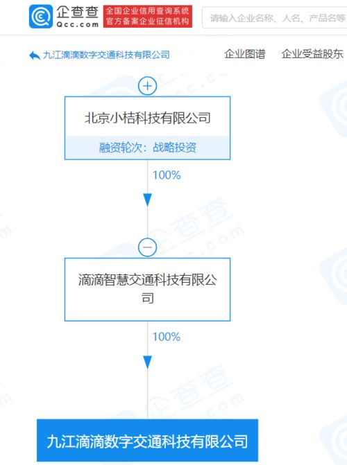 滴滴关联公司成立数字交通科技公司，注册资本1000万专注互联网信息服务